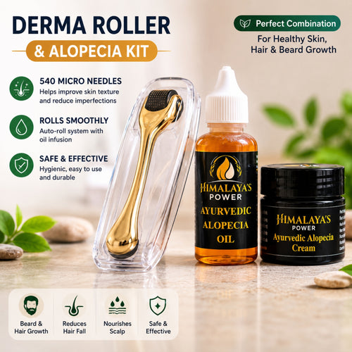 Alopecia Kit + Derma Roller Combo